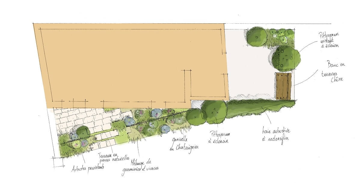 Transformation Jardin Privé