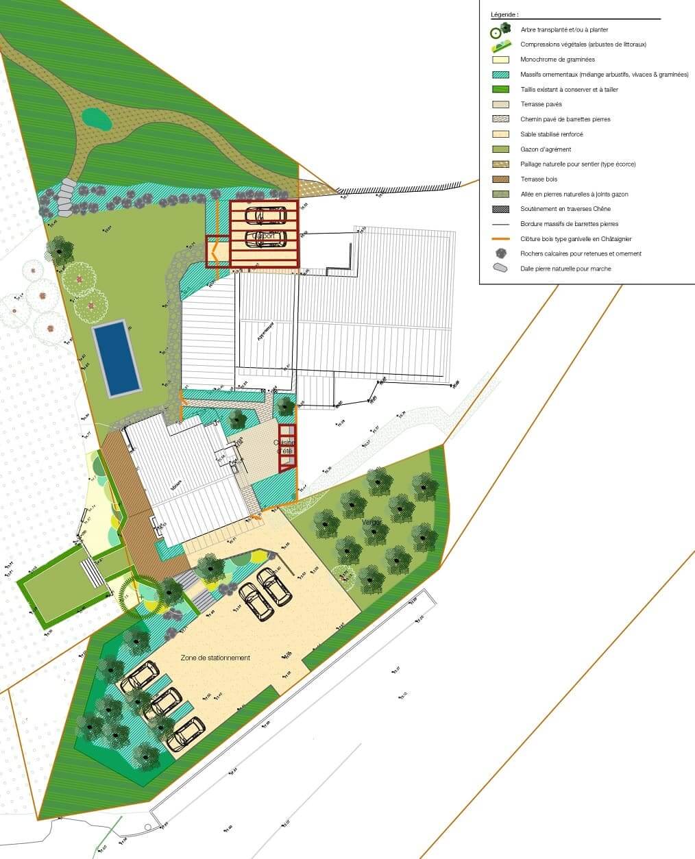 Le Jardin des Volumes Basques 