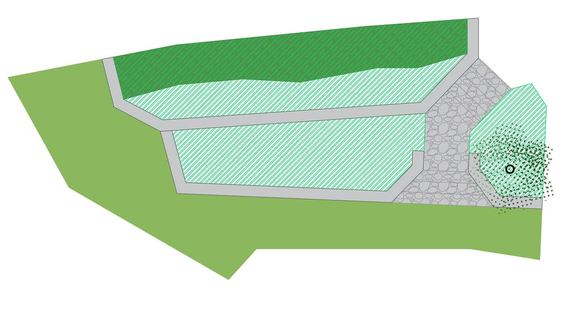 Requalification d’un jardin