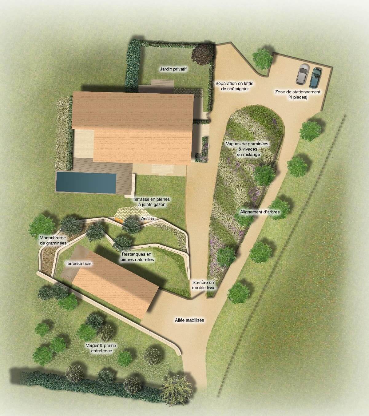 Recomposition d'un Jardin complexe 