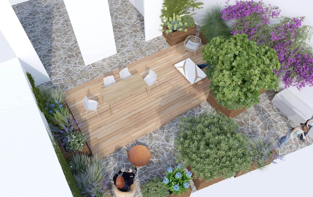 Optimisation Jardin